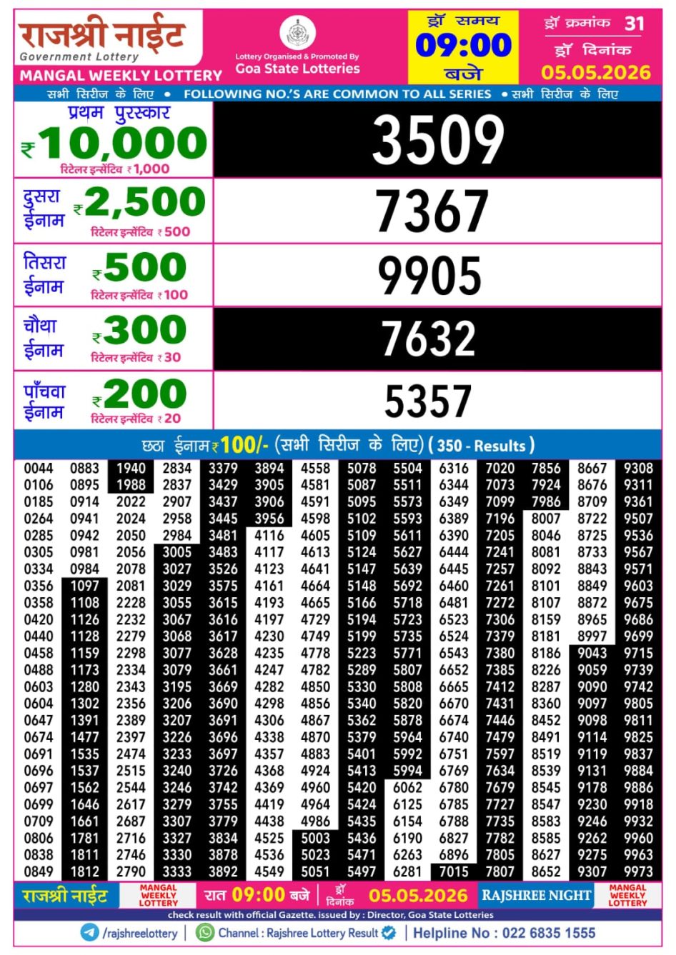 Everest Result Today Dear Lottery Chart