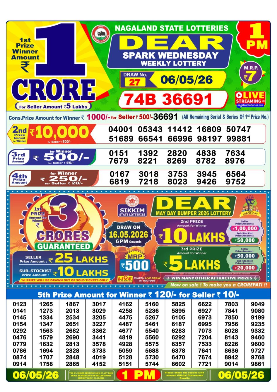 Everest Result Today Dear Lottery Chart