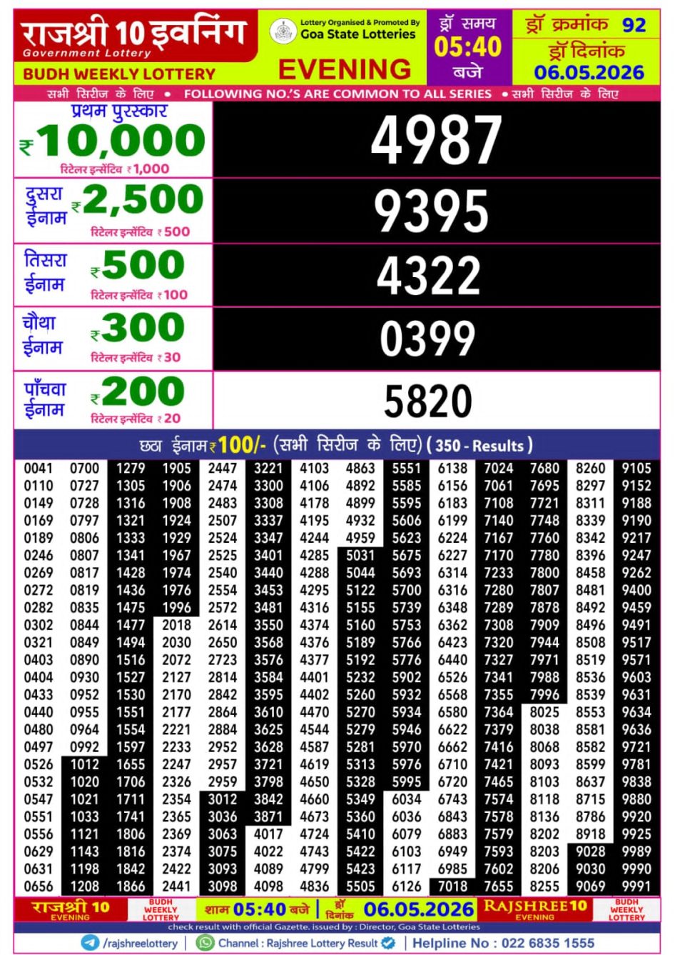 Everest Result Today Dear Lottery Chart