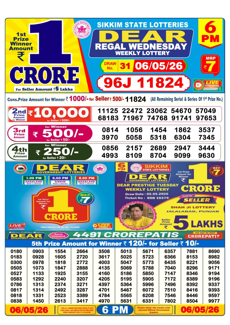 Everest Result Today Dear Lottery Chart