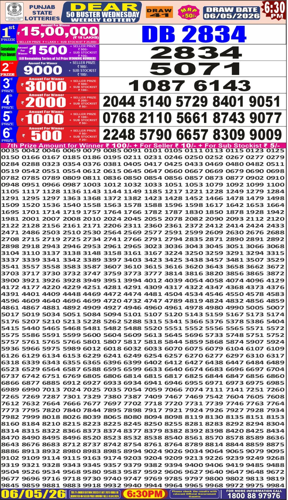 Everest Result Today Dear Lottery Chart
