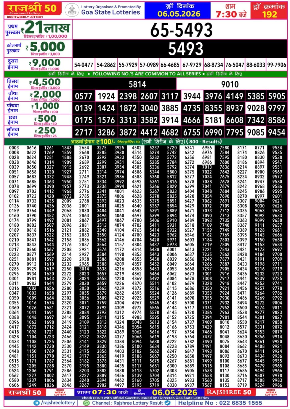 Everest Result Today Dear Lottery Chart