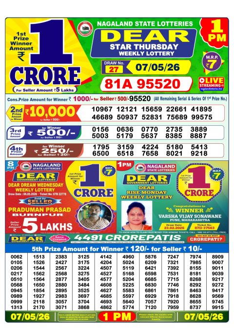 Everest Result Today Dear Lottery Chart
