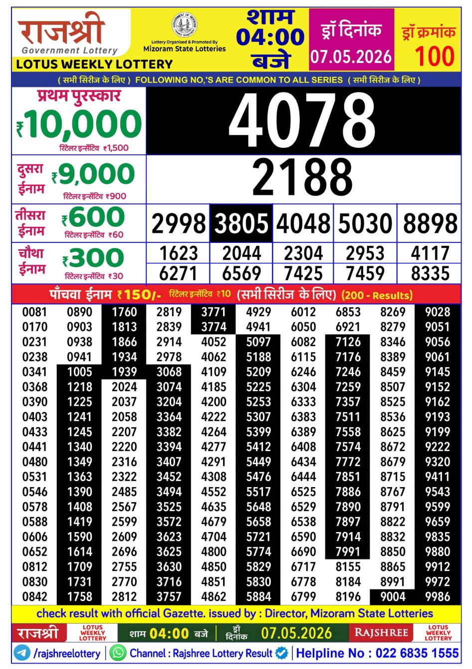 Everest Result Today Dear Lottery Chart