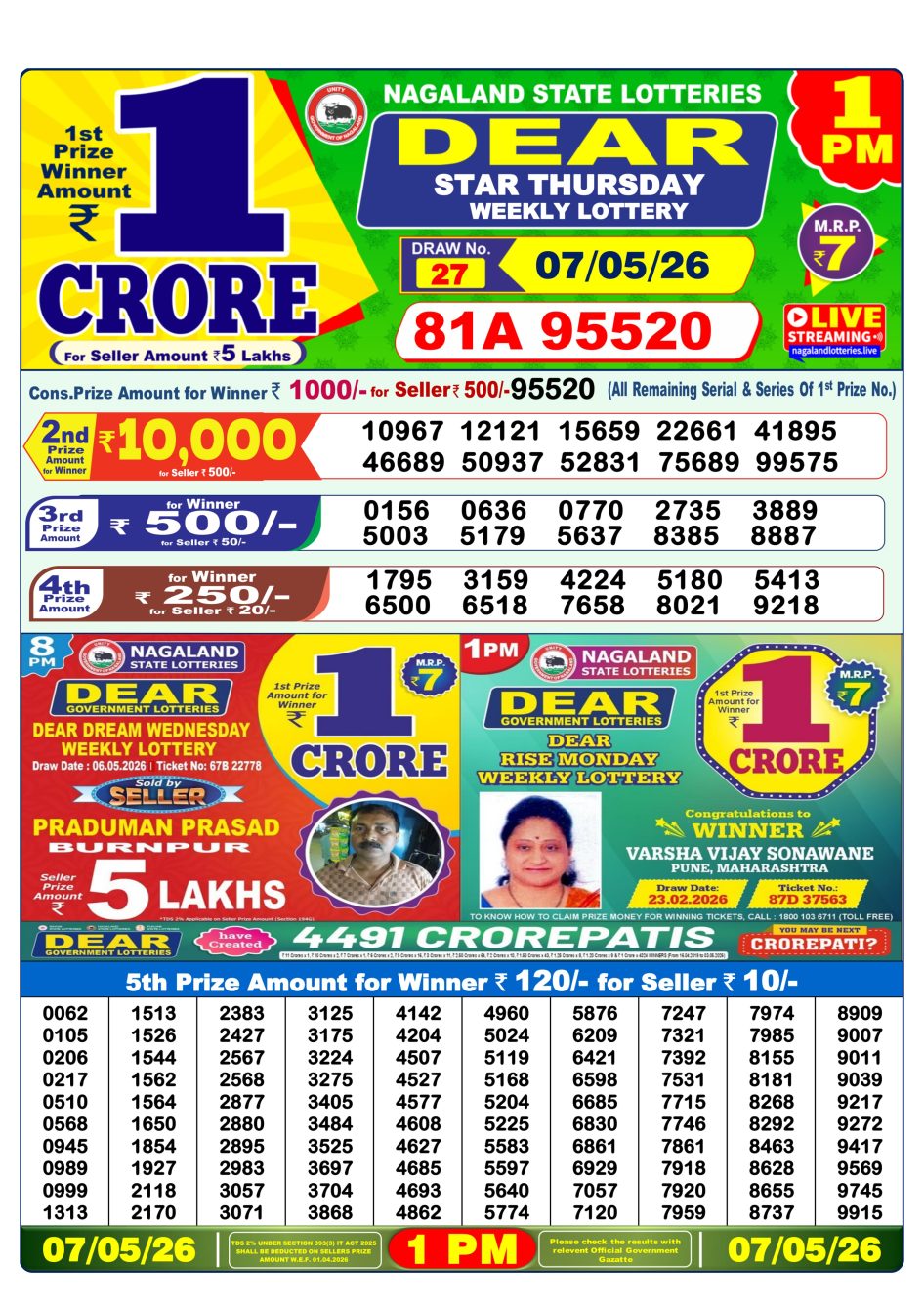Everest Result Today Dear Lottery Chart