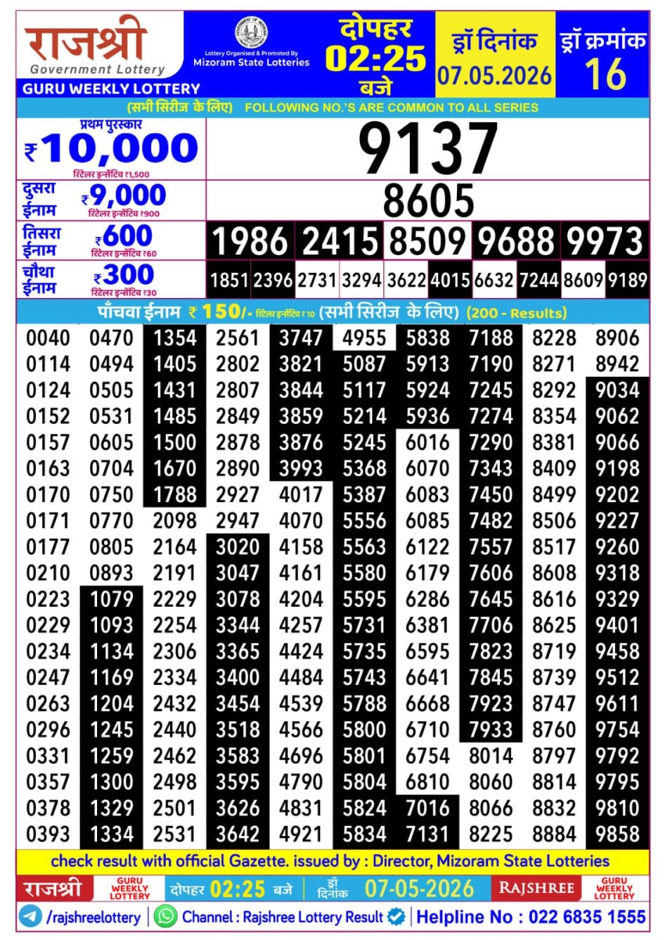 Everest Result Today Dear Lottery Chart
