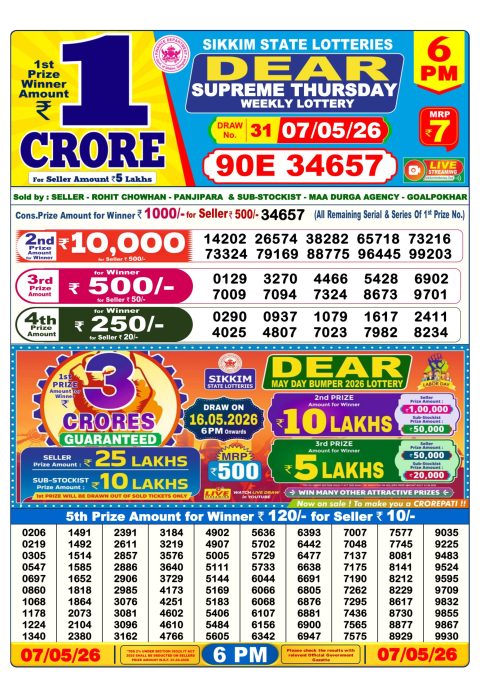 Everest Result Today Dear Lottery Chart