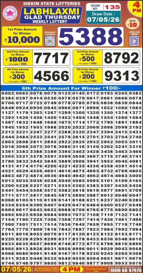 Everest Result Today Dear Lottery Chart