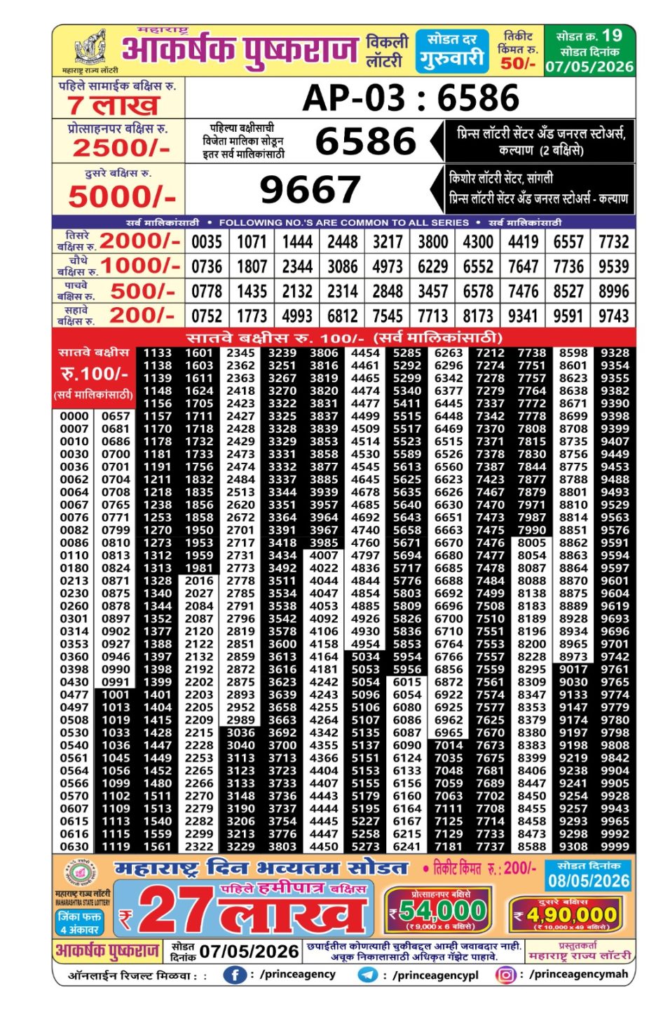 Everest Result Today Dear Lottery Chart