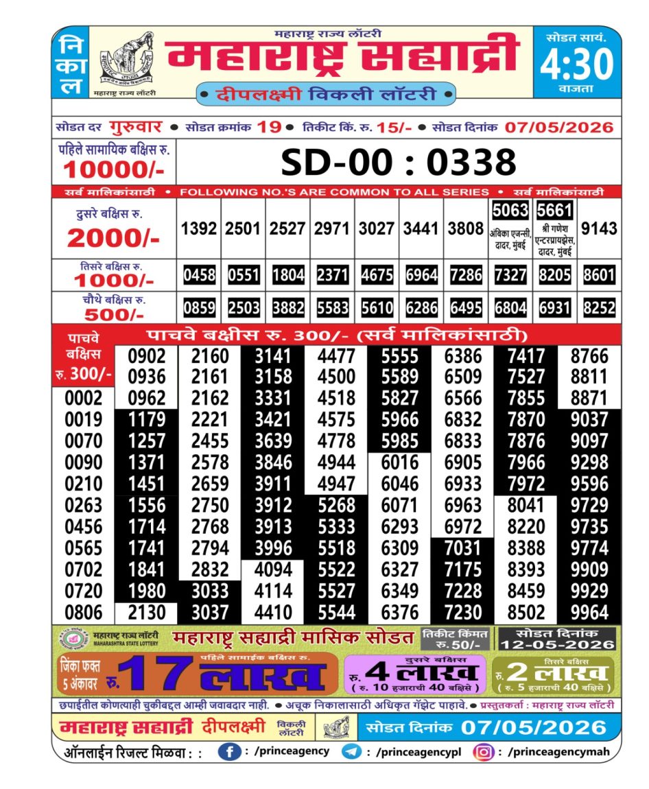 Everest Result Today Dear Lottery Chart