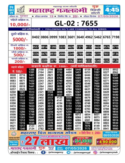 Everest Result Today Dear Lottery Chart