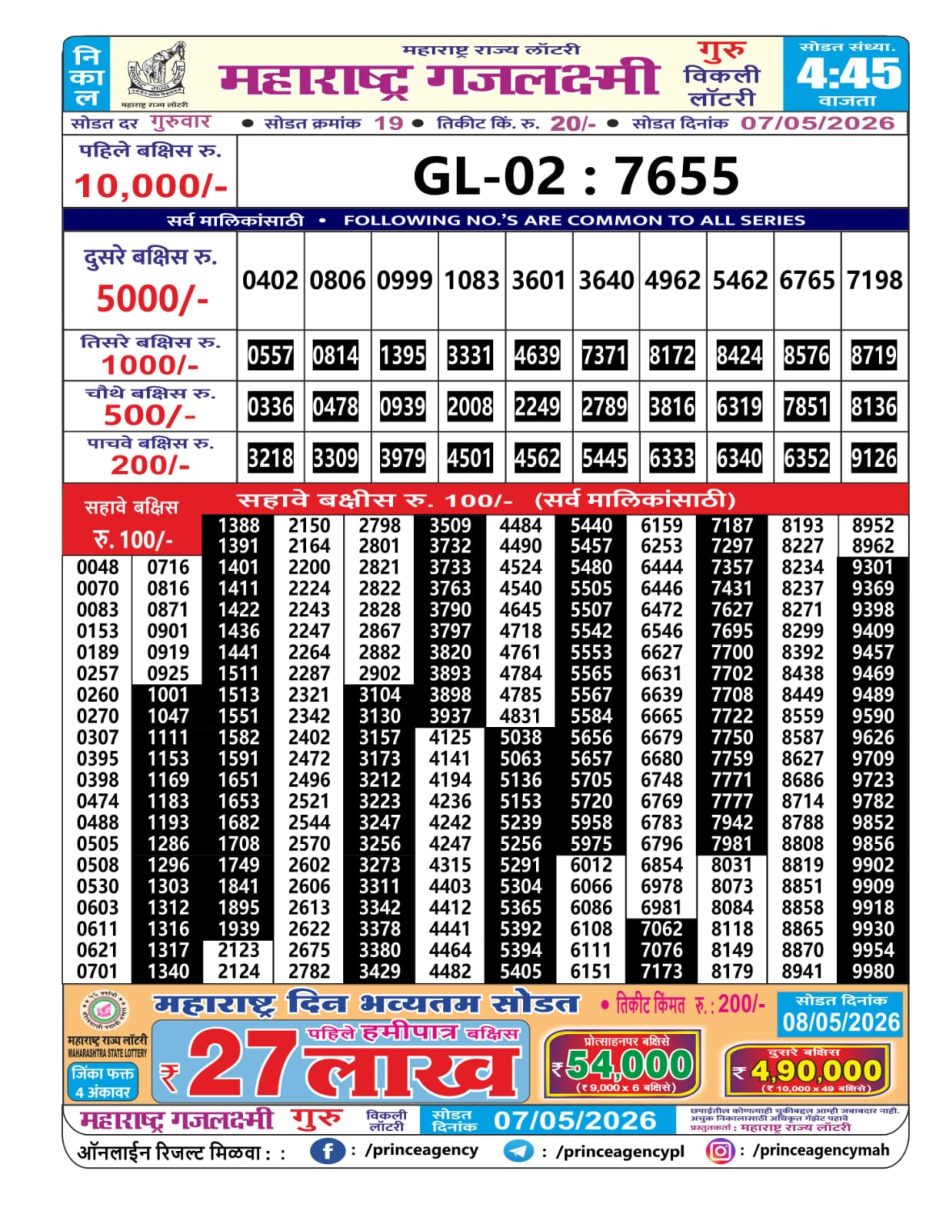 Everest Result Today Dear Lottery Chart