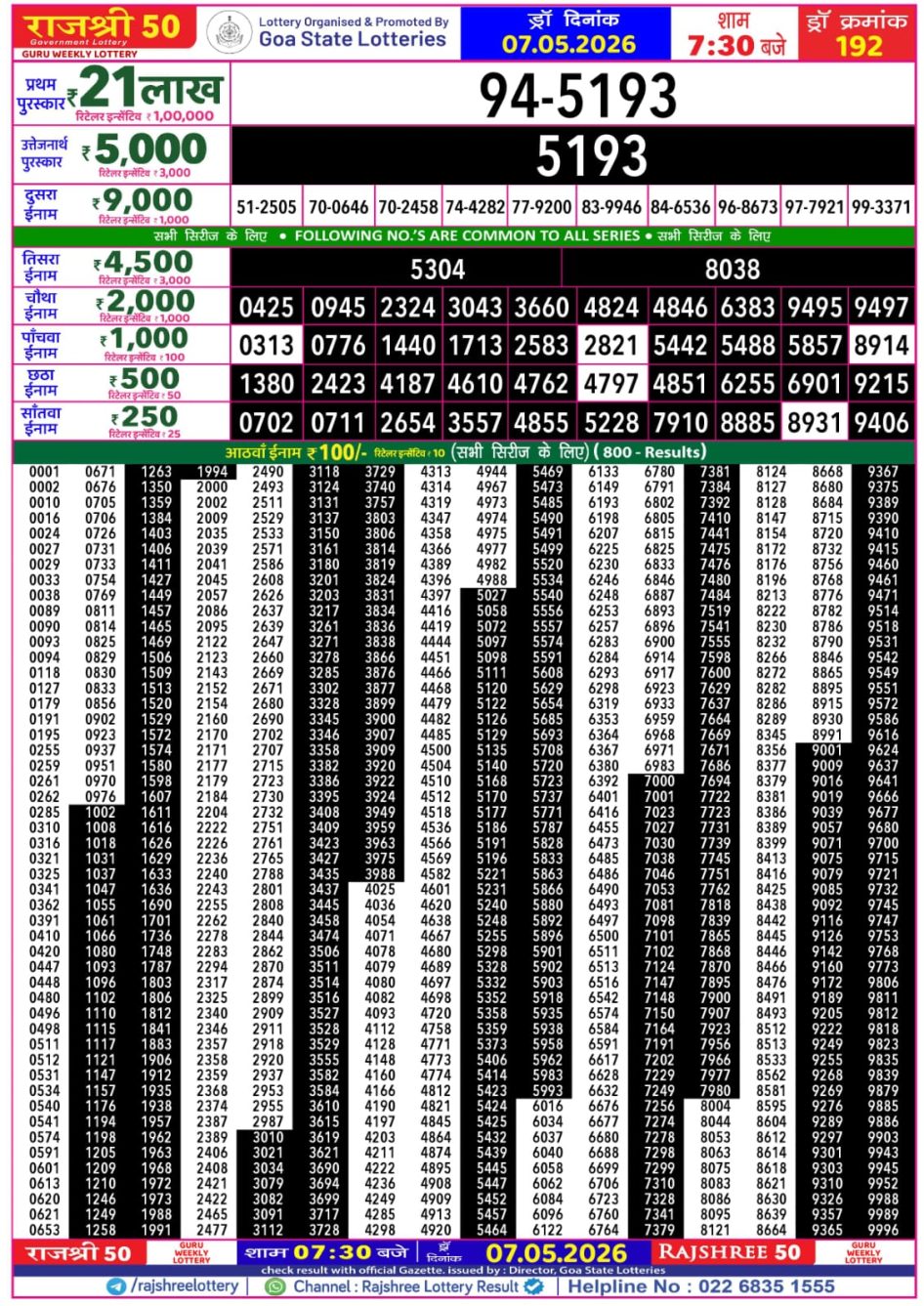 Everest Result Today Dear Lottery Chart