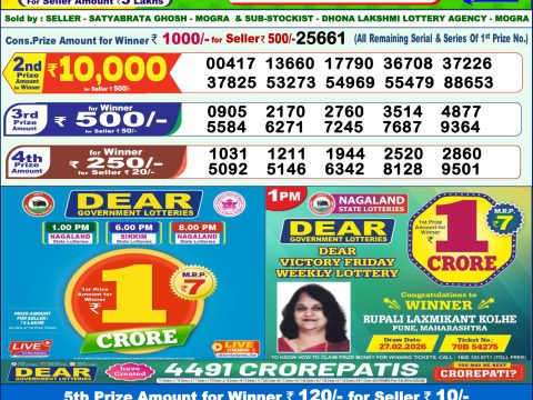 Everest Result Today Dear Lottery Chart