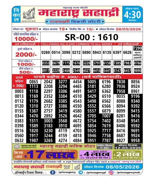 Everest Result Today Dear Lottery Chart