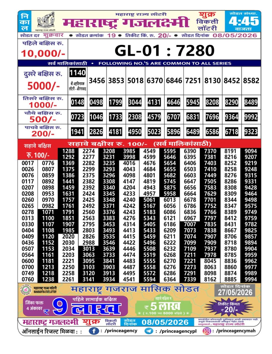 Everest Result Today Dear Lottery Chart
