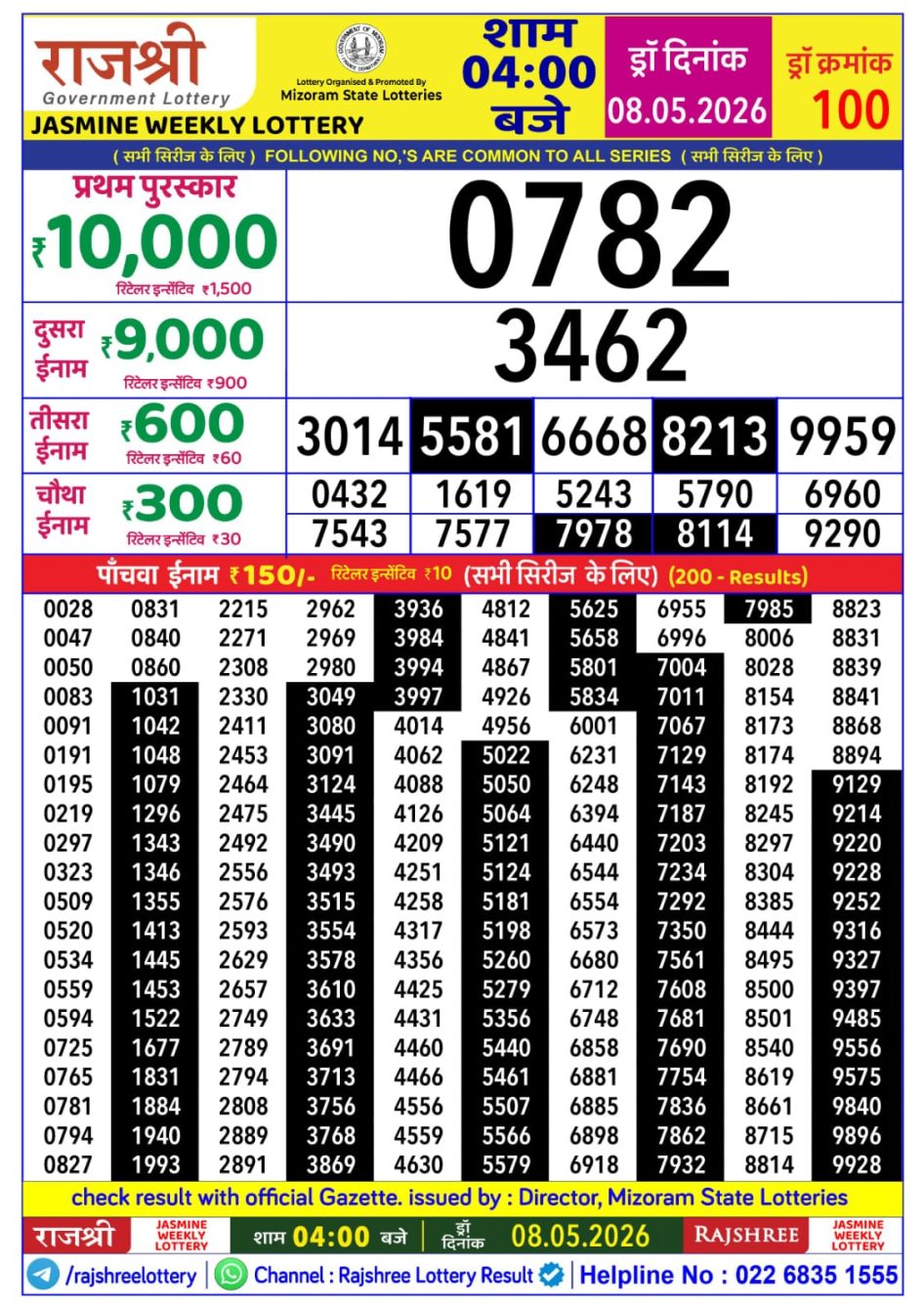 Everest Result Today Dear Lottery Chart