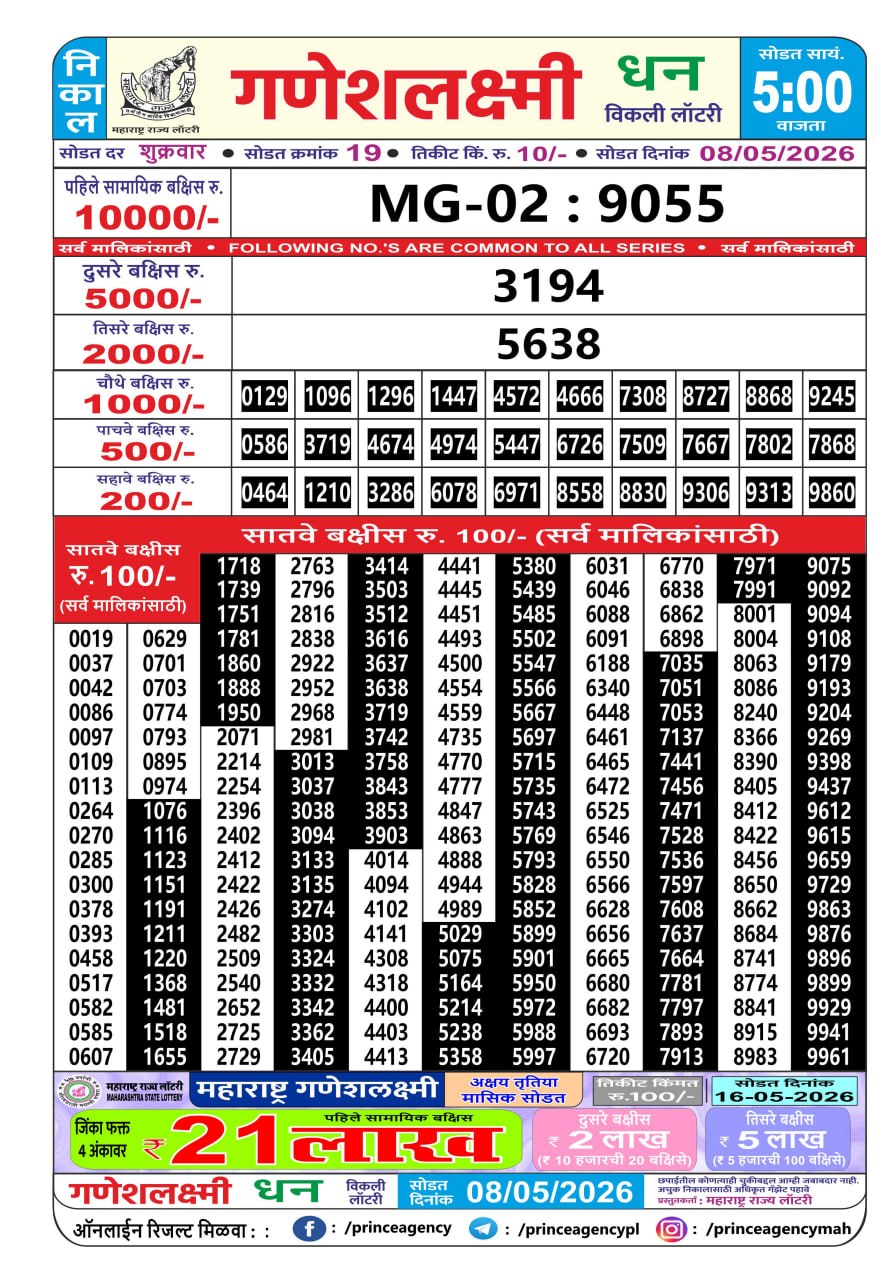 Everest Result Today Dear Lottery Chart