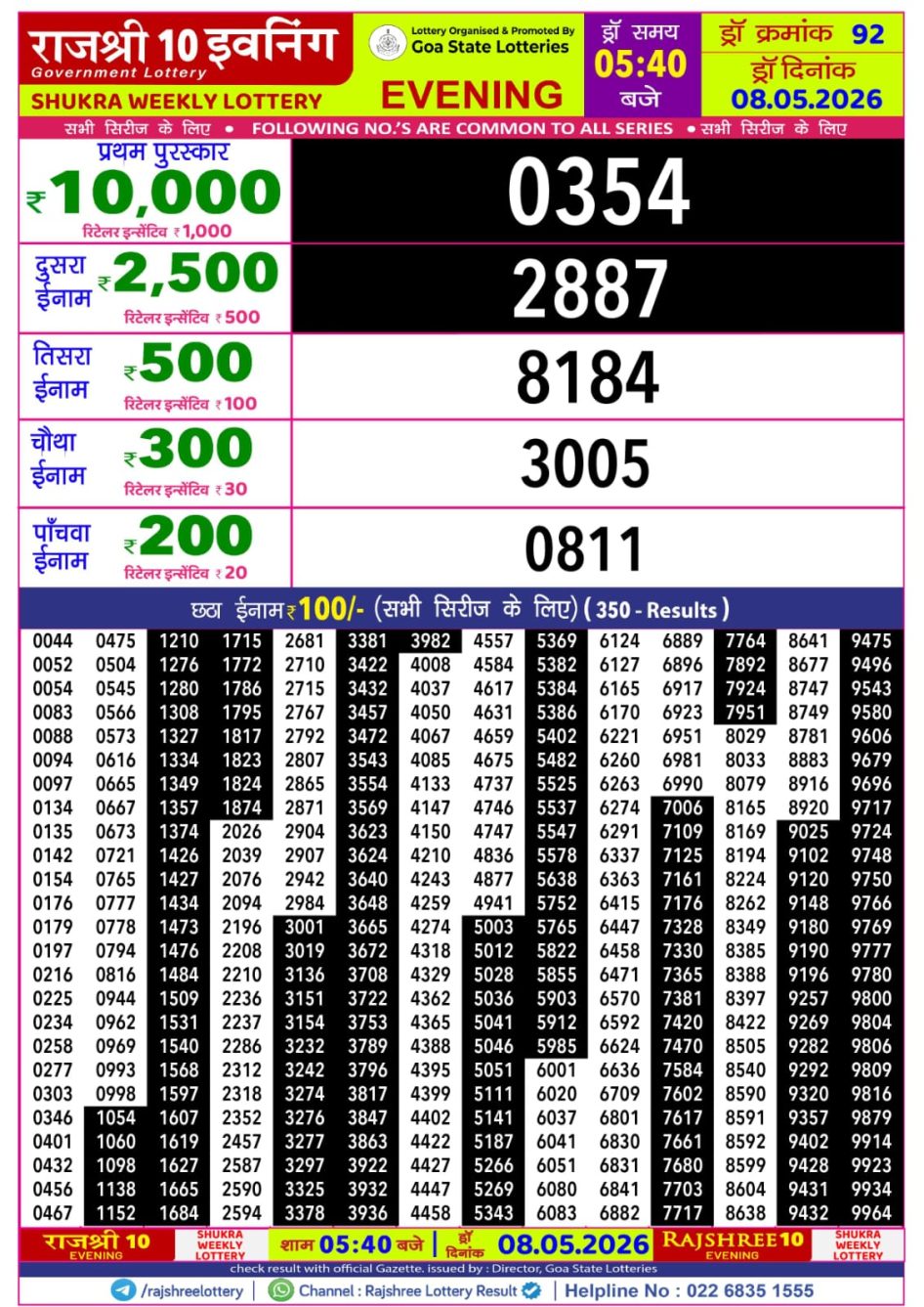 Everest Result Today Dear Lottery Chart