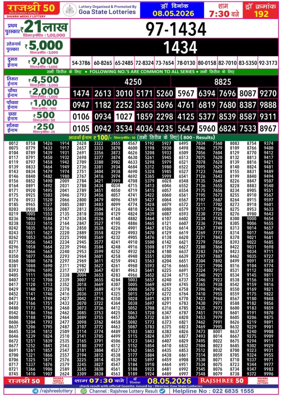 Everest Result Today Dear Lottery Chart