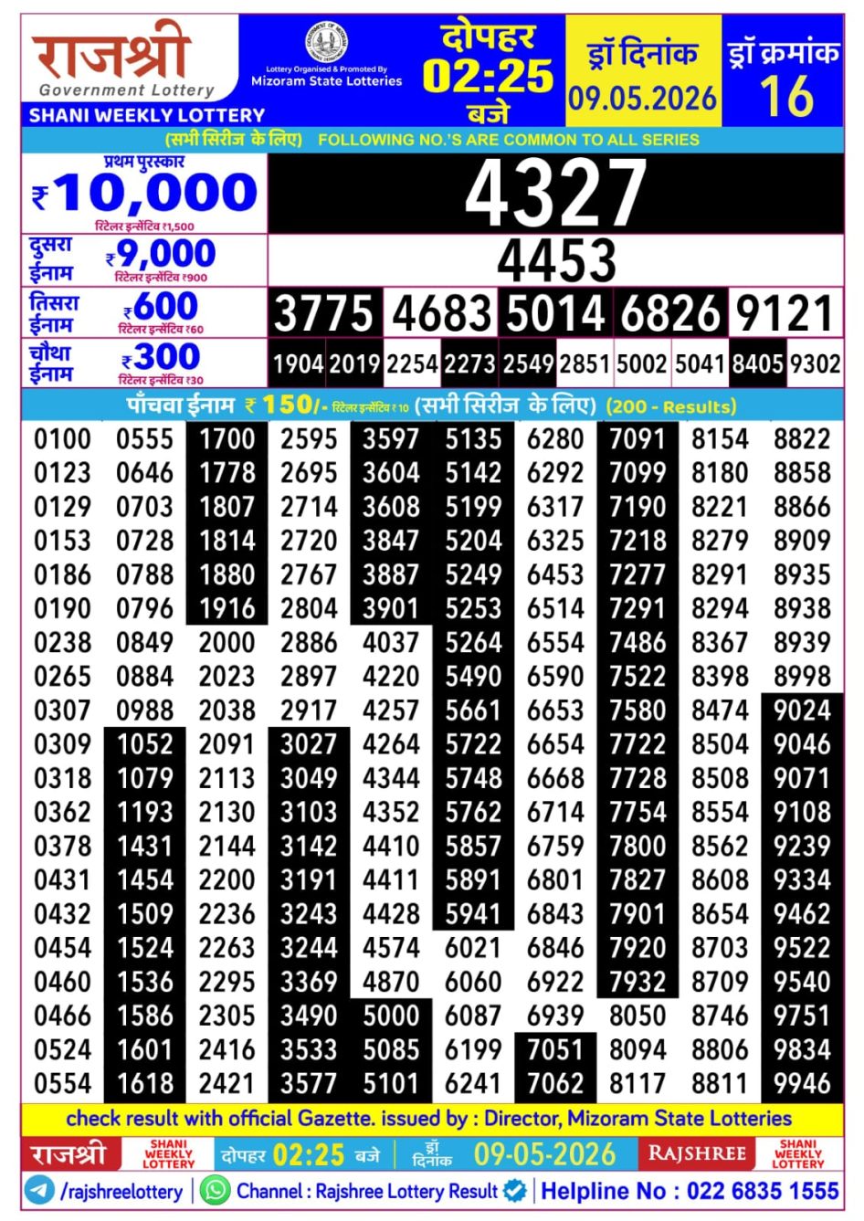 Everest Result Today Dear Lottery Chart