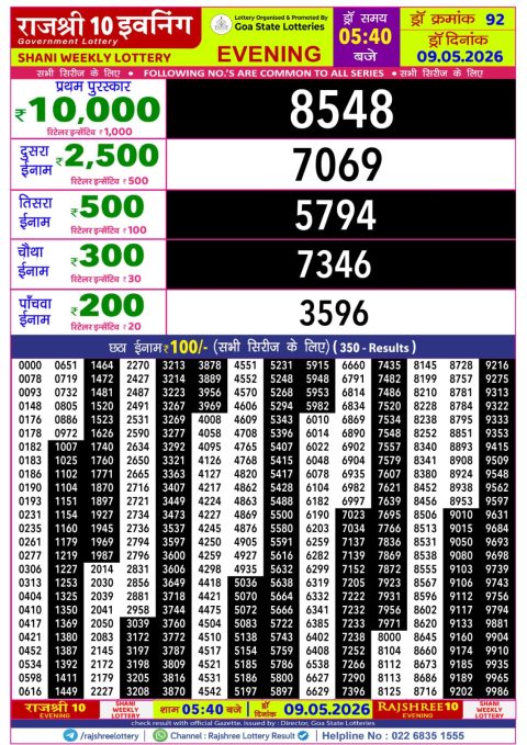 Everest Result Today Dear Lottery Chart