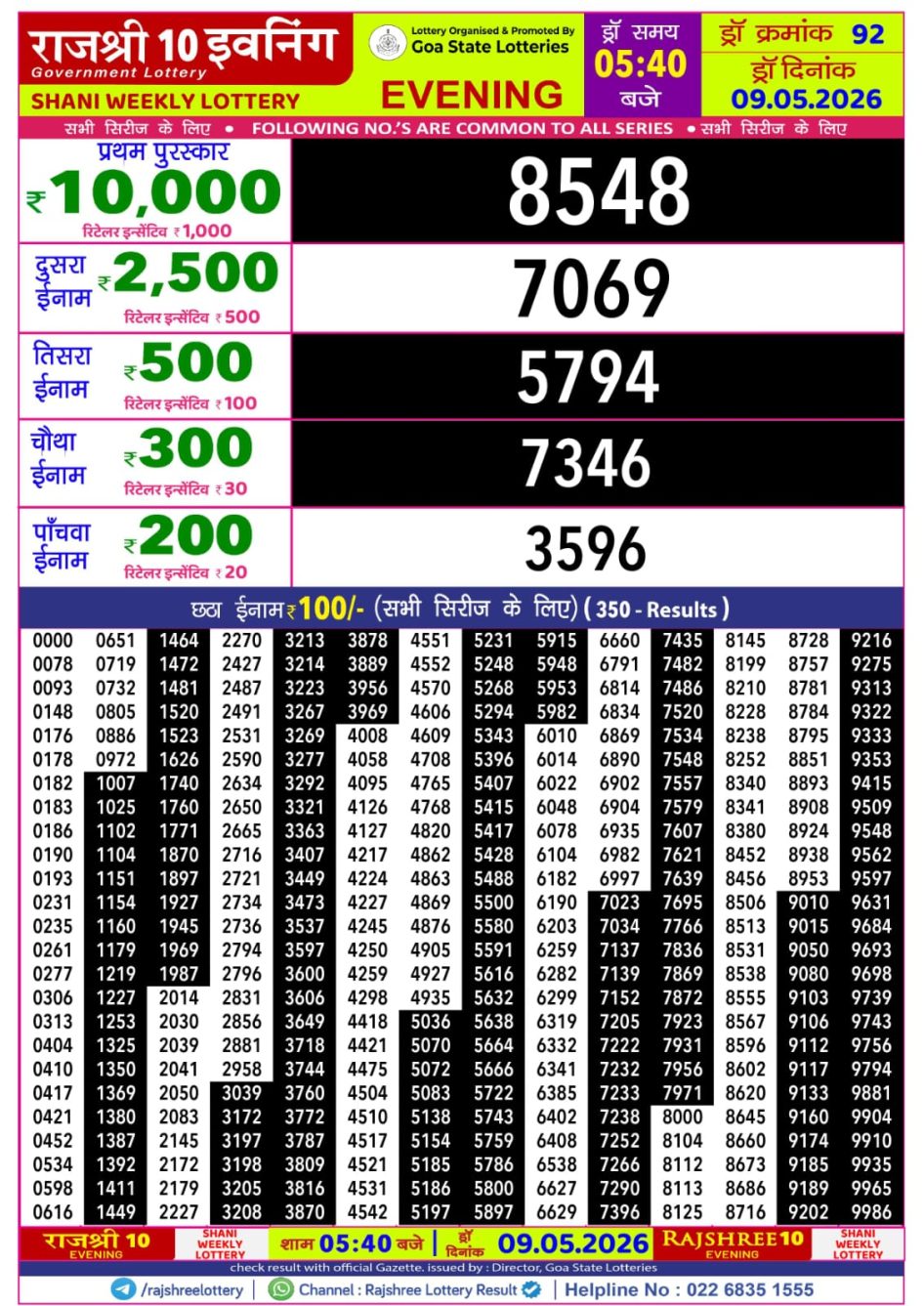 Everest Result Today Dear Lottery Chart