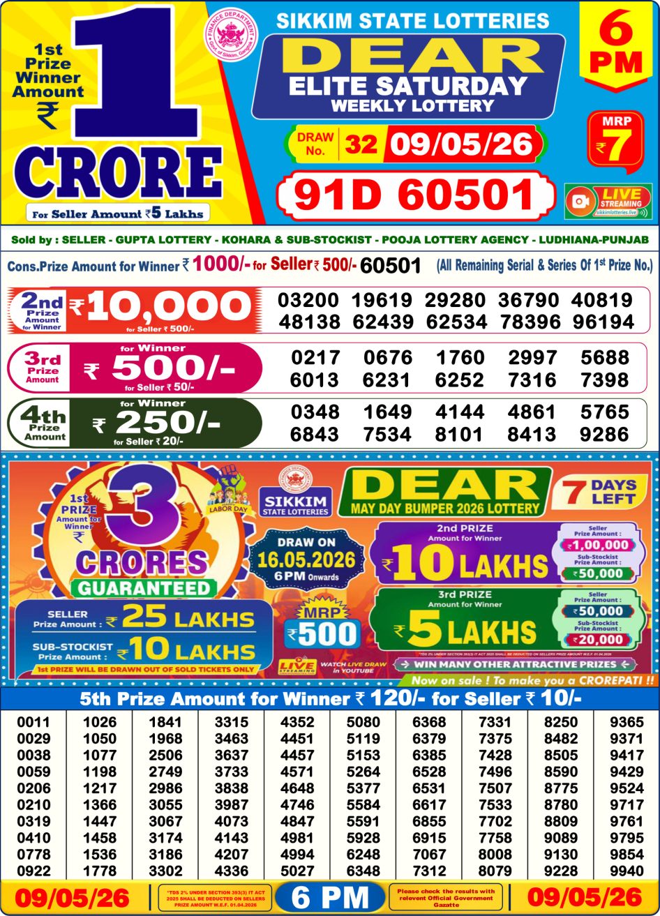 Everest Result Today Dear Lottery Chart