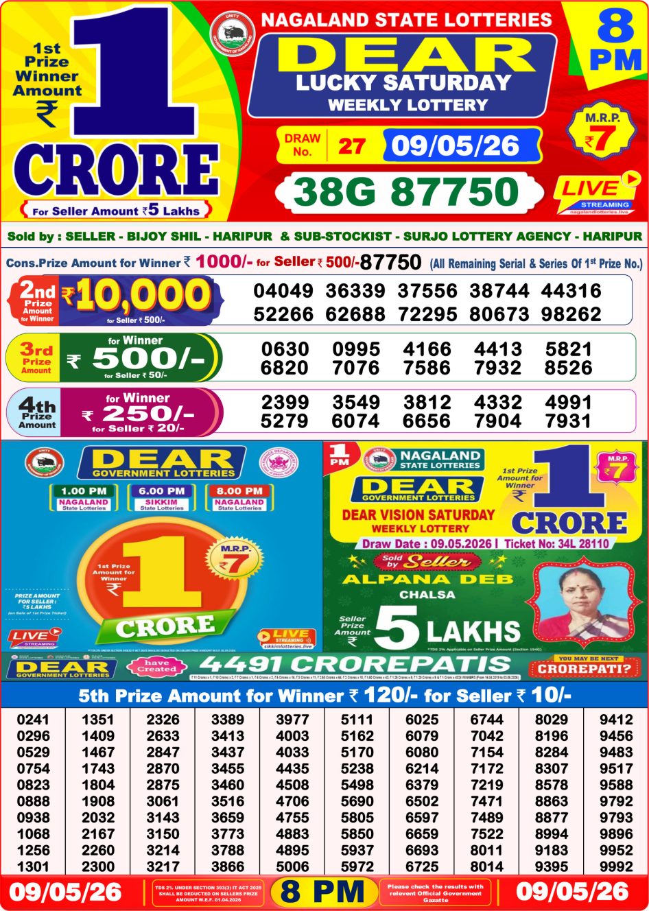 Everest Result Today Dear Lottery Chart