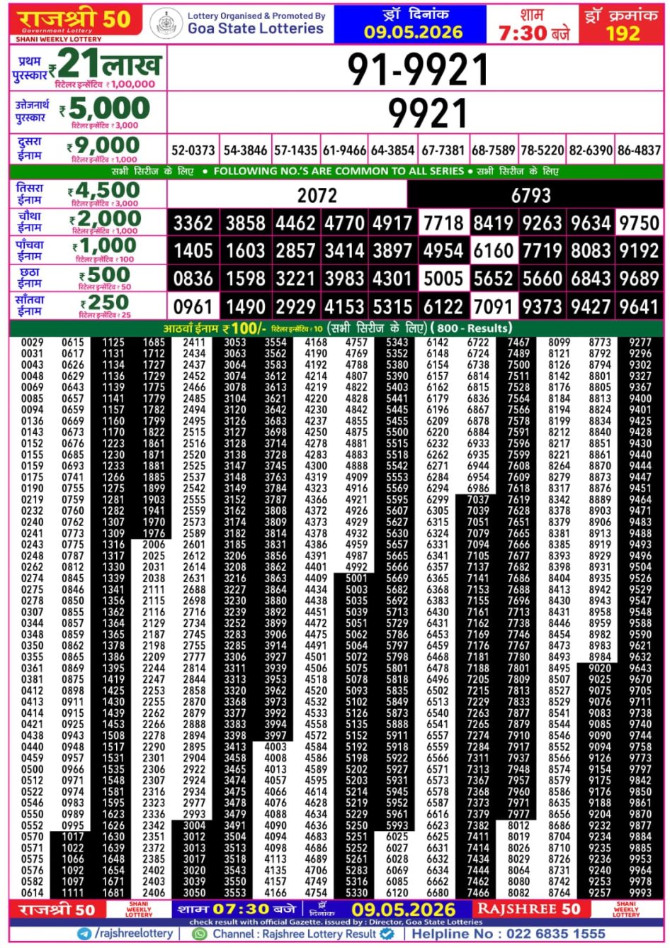 Everest Result Today Dear Lottery Chart