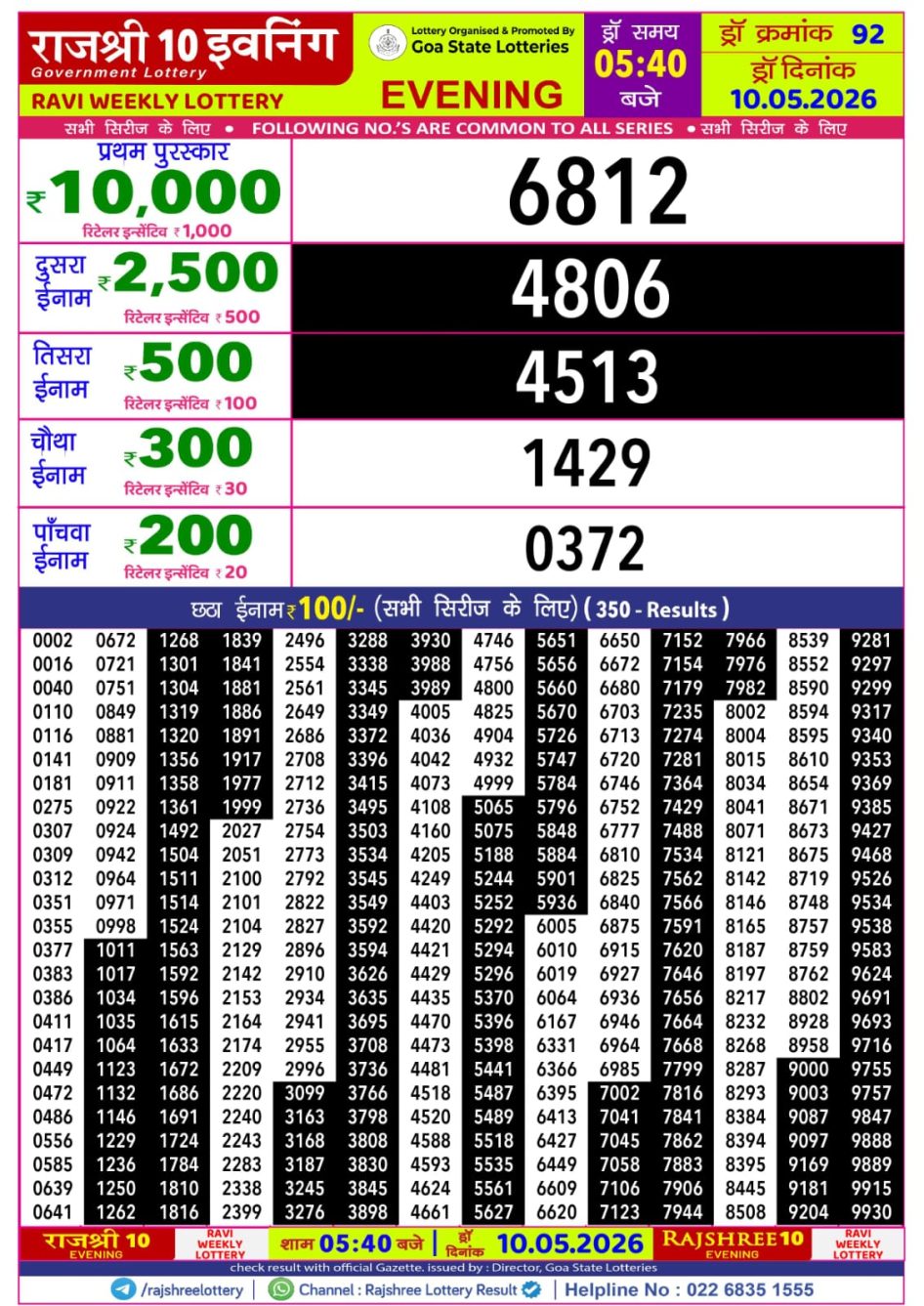 Everest Result Today Dear Lottery Chart