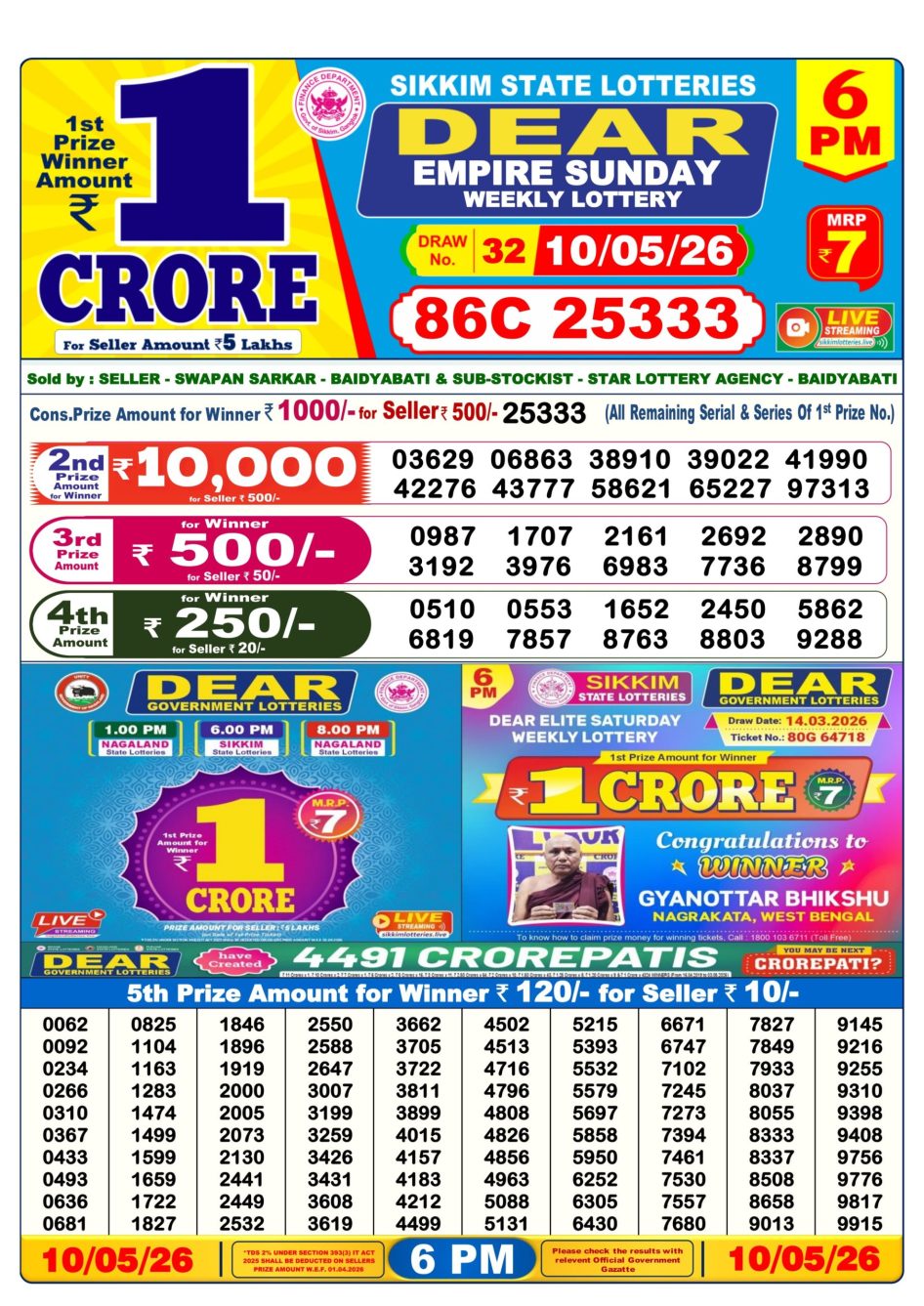 Everest Result Today Dear Lottery Chart