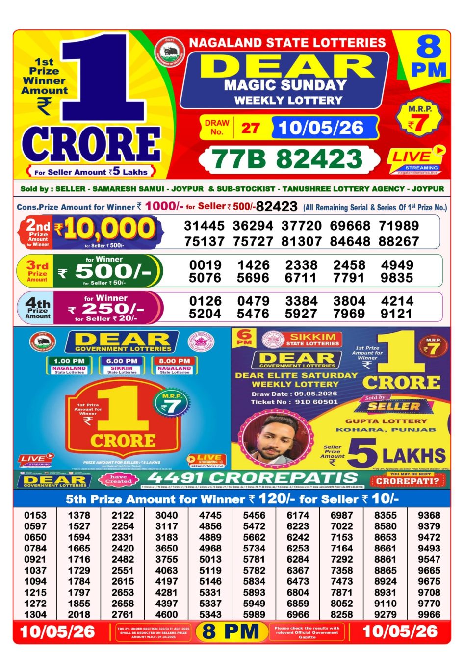 Everest Result Today Dear Lottery Chart