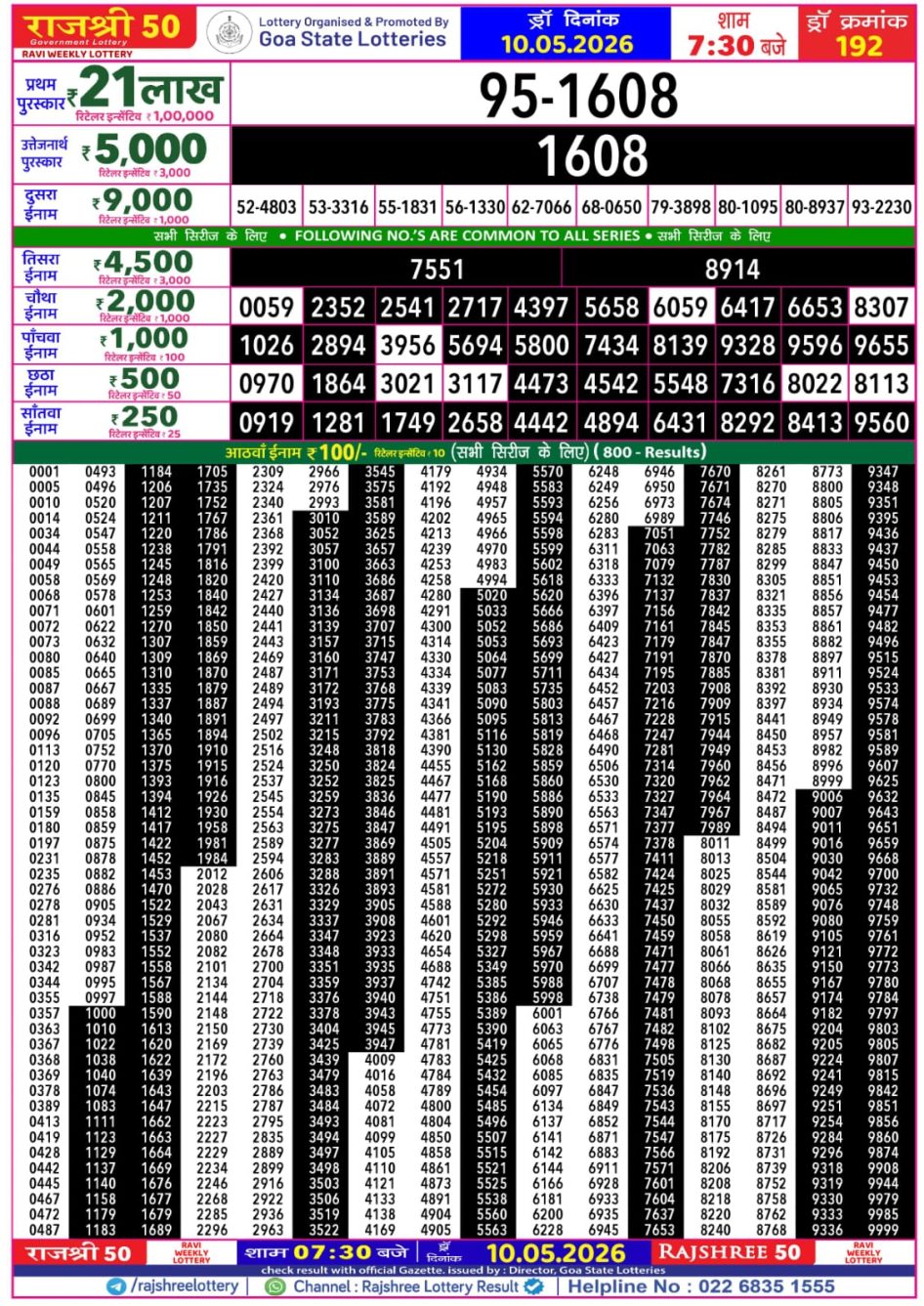 Everest Result Today Dear Lottery Chart