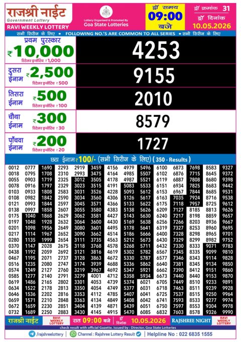 Everest Result Today Dear Lottery Chart