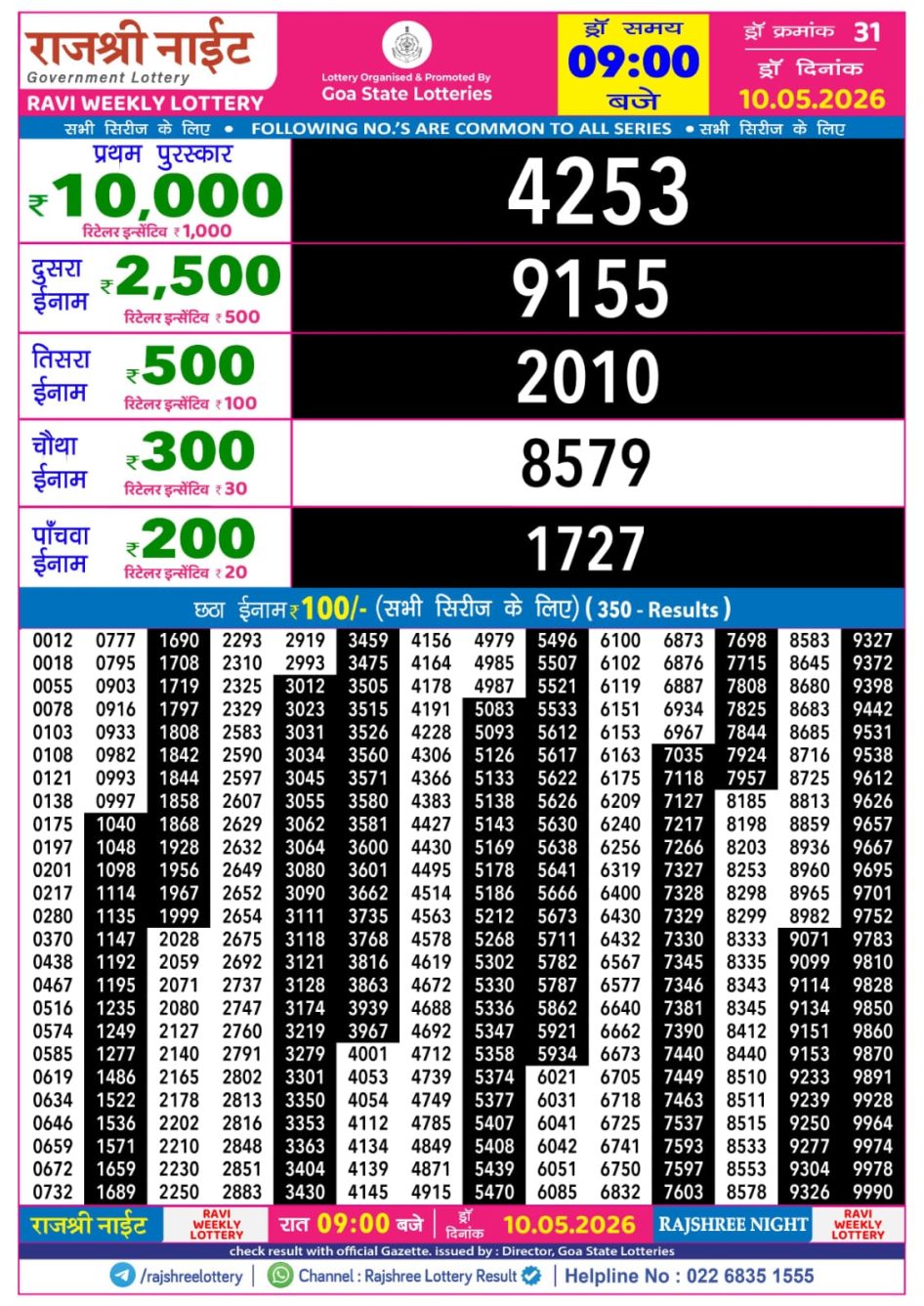 Everest Result Today Dear Lottery Chart