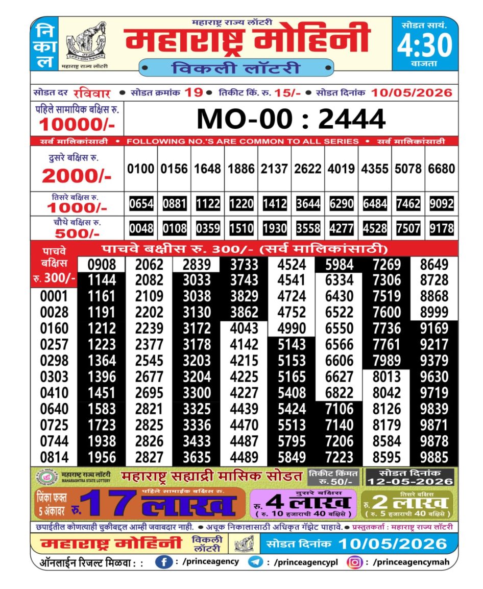 Everest Result Today Dear Lottery Chart