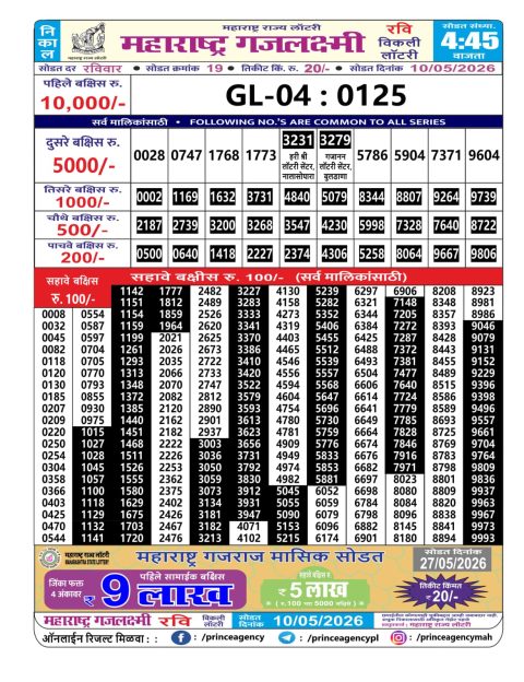 Everest Result Today Dear Lottery Chart