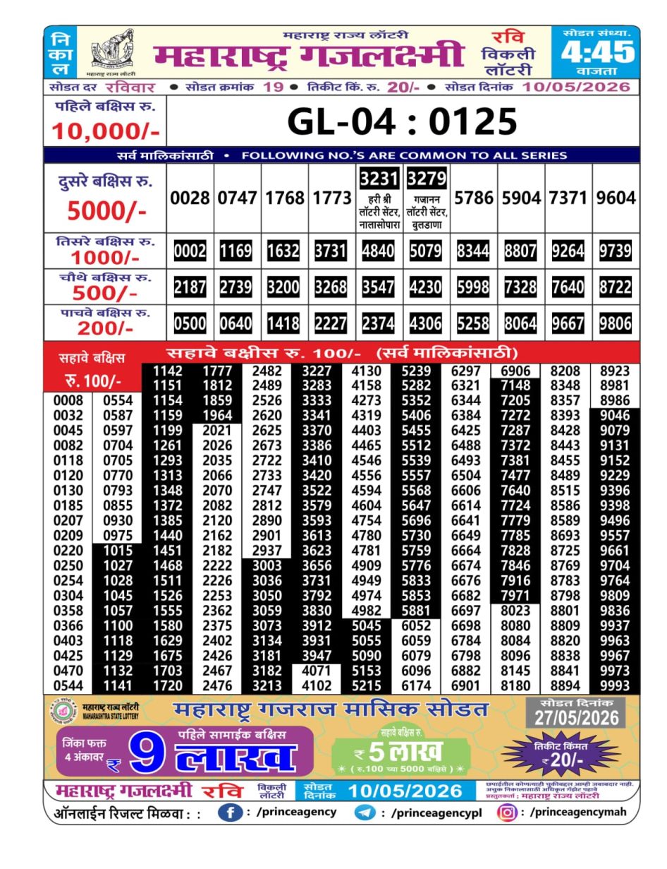 Everest Result Today Dear Lottery Chart