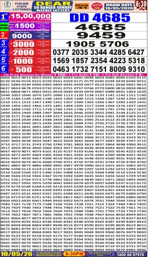 Everest Result Today Dear Lottery Chart