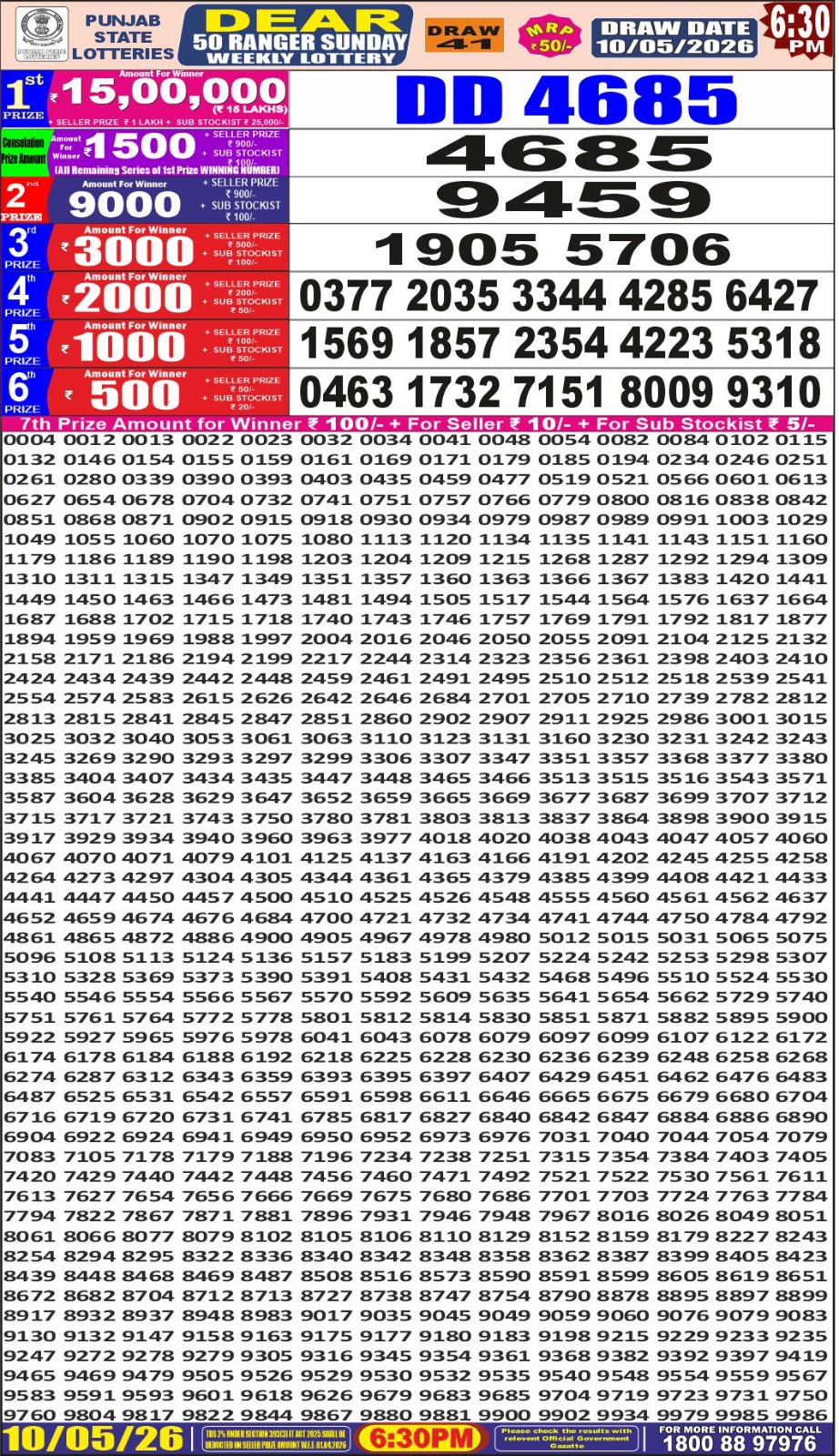Everest Result Today Dear Lottery Chart