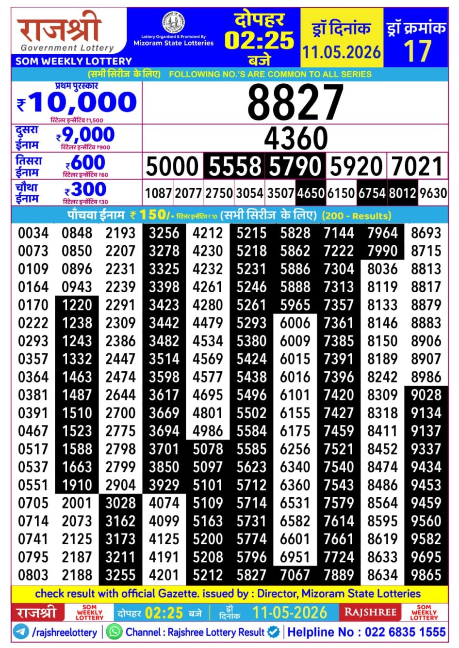 Everest Result Today Dear Lottery Chart