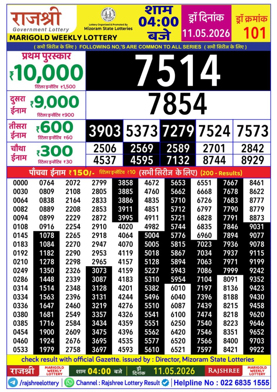 Everest Result Today Dear Lottery Chart