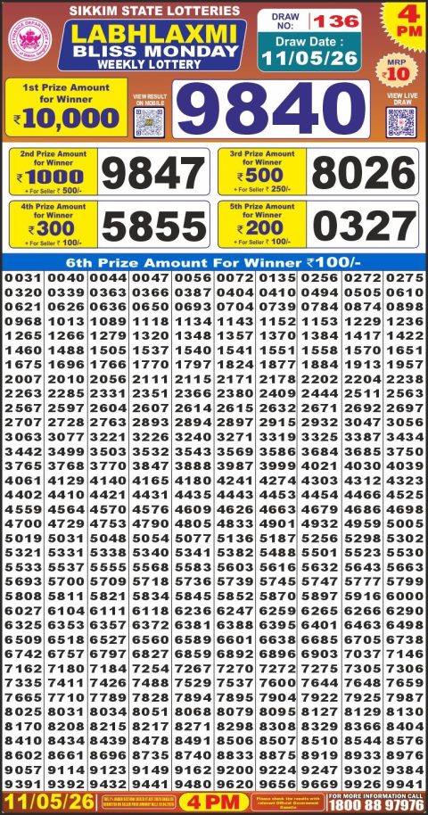 Everest Result Today Dear Lottery Chart