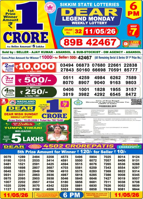 Everest Result Today Dear Lottery Chart