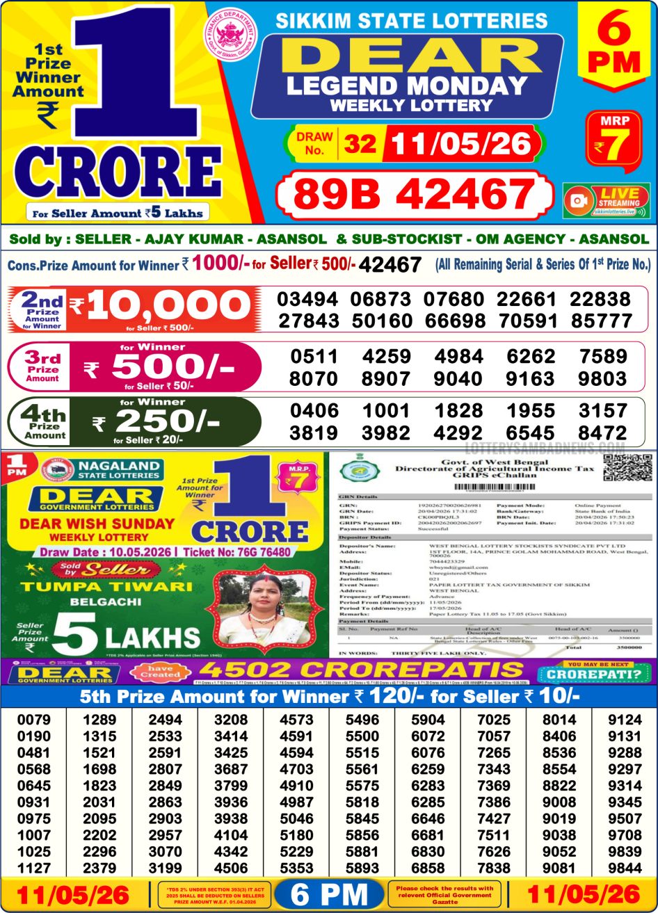 Everest Result Today Dear Lottery Chart