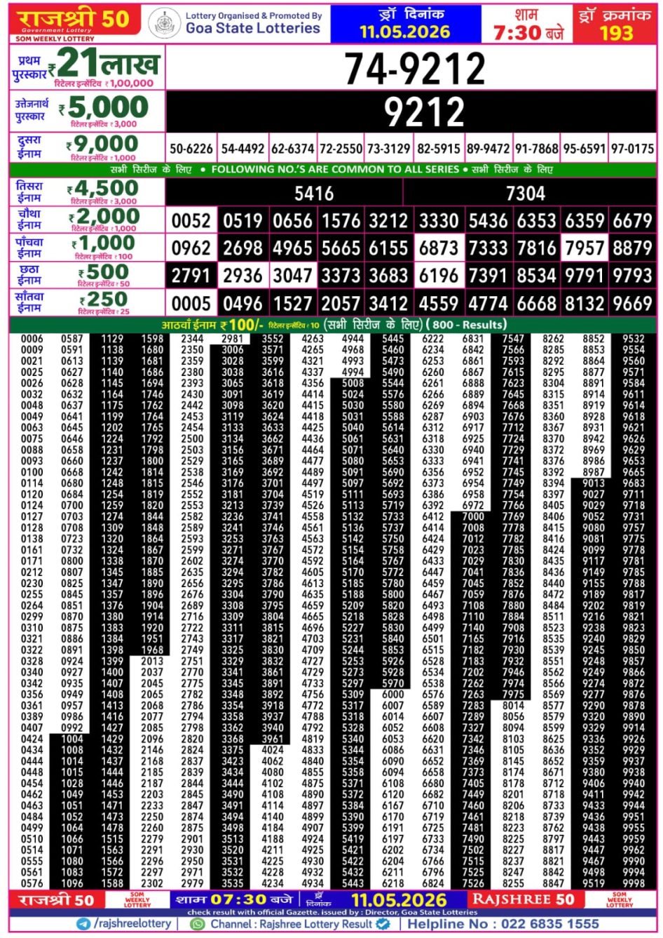 Everest Result Today Dear Lottery Chart