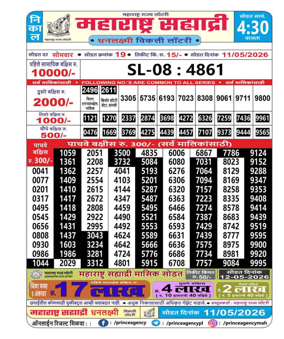 Everest Result Today Dear Lottery Chart