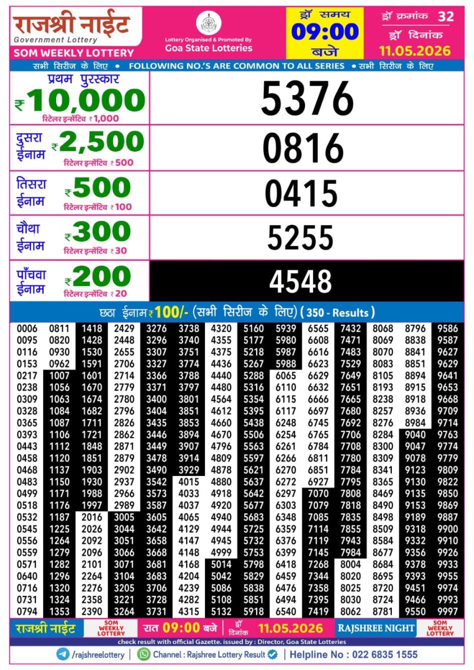 Everest Result Today Dear Lottery Chart