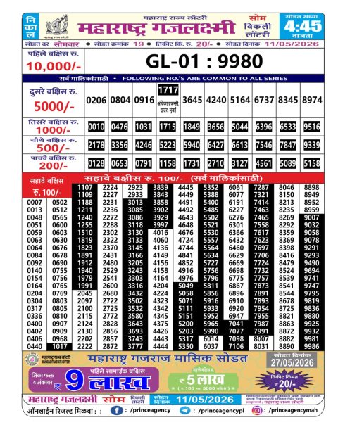 Everest Result Today Dear Lottery Chart